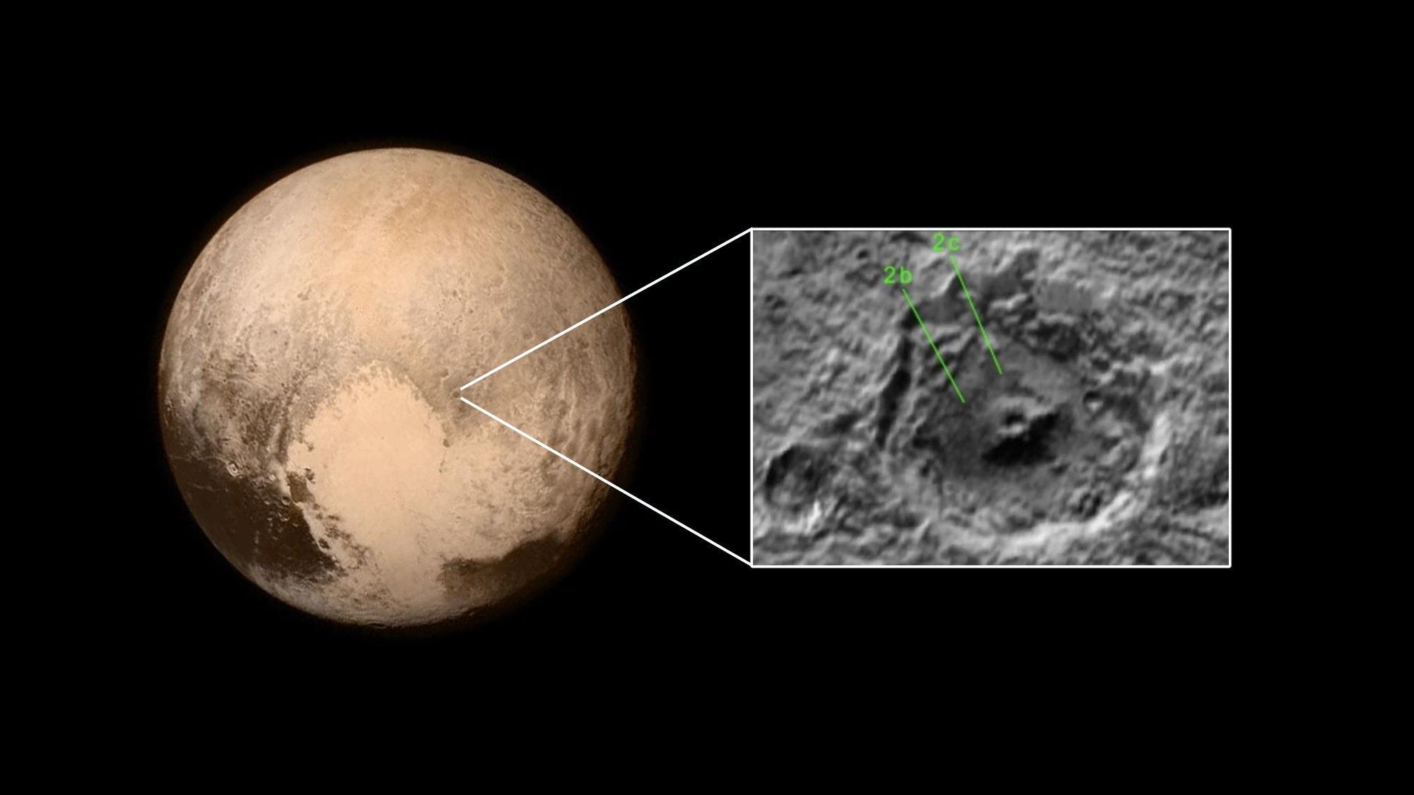 New Horizons images reveal active landslides on Pluto's surface