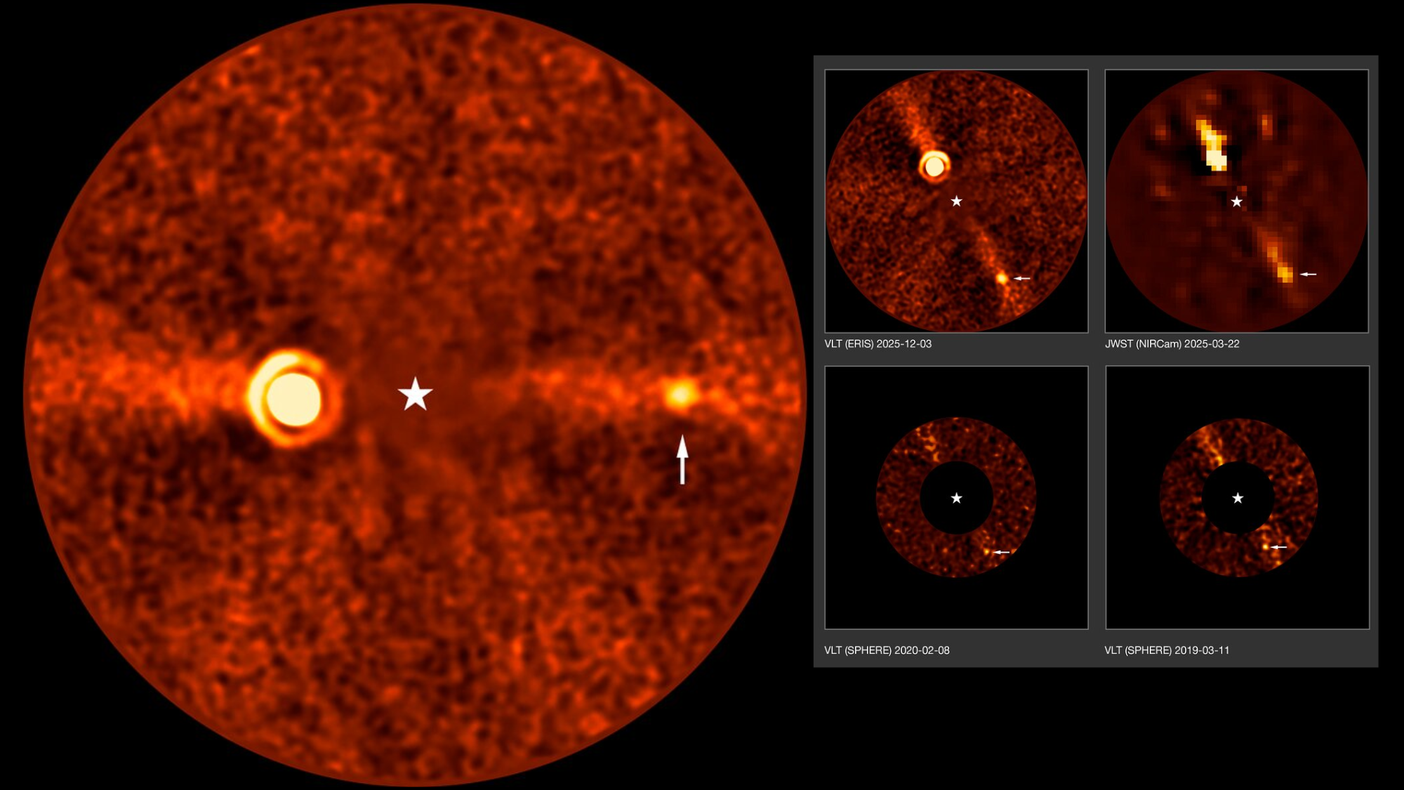Beta Pictoris d becomes faintest exoplanet directly imaged from Earth