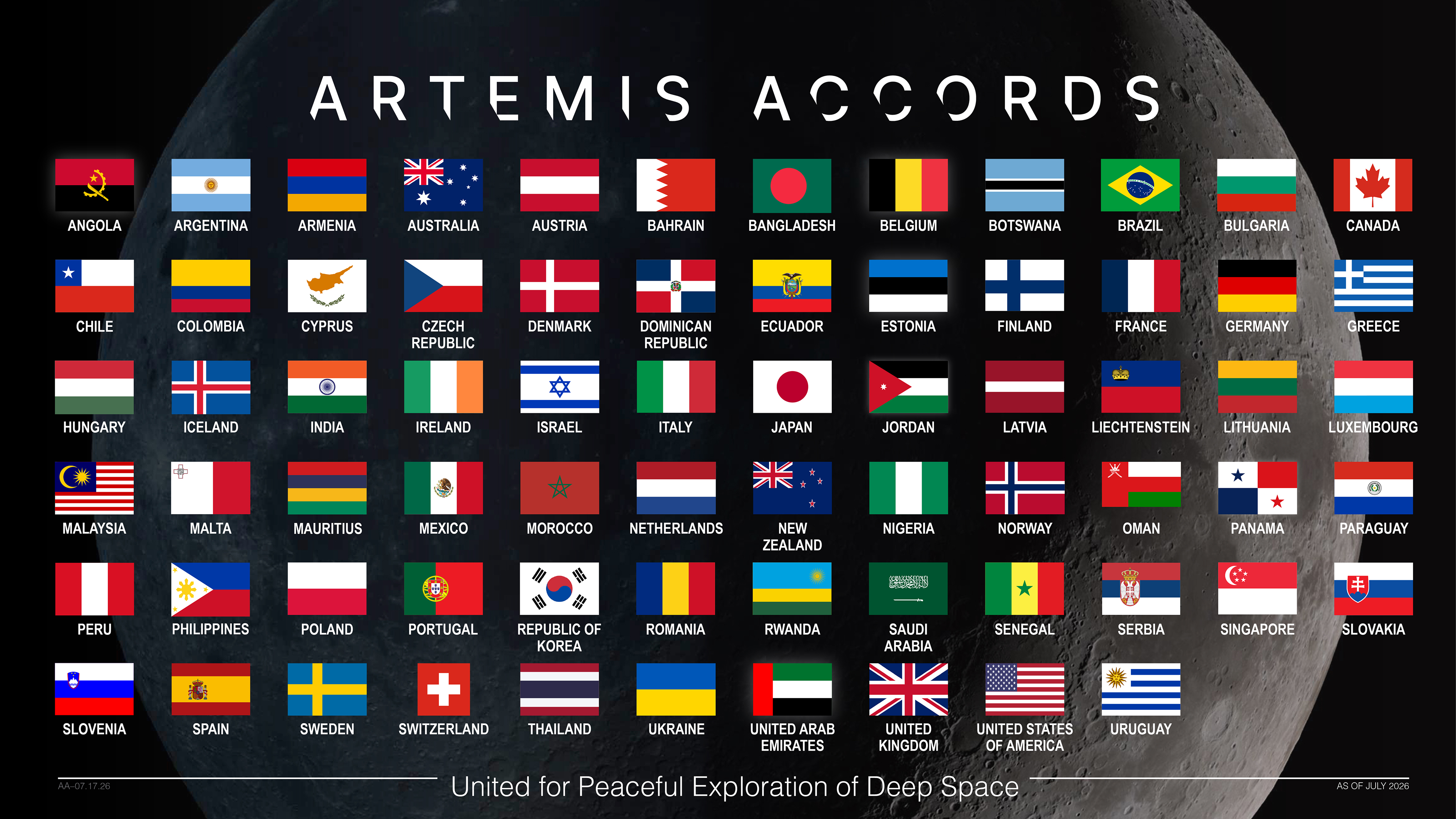 Mauritius becomes 70th nation to sign Artemis Accords